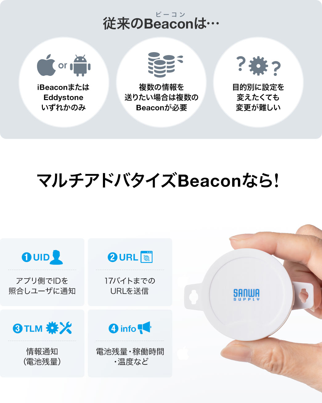 従来のBeaconは...iBeaconまたはEddystoneのいずれかのみで、複数の情報を送りたい場合は複数のBeaconが必要でした。また、目的別に設定を変えたくても変更が難しい。マルチアドバタイズBeaconなら、BeaconとEddystoneの両方に対応し、複数の信号を同時発信可能です。アプリ側でIDを照合しユーザに通知し、17バイトまでのURLを送信可能。電池残量・稼働時間・温度などの情報通知を行います。