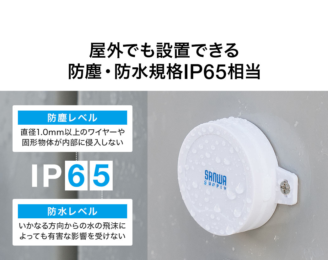 屋外でも設置できる、防塵・防水規格IP65を取得。防塵レベル、直径1.0ｍｍ以上のワイヤーや固形物体が内部に侵入しません。防水レベル、いかなる方向からの水の飛沫によっても有害な影響を受けません。
