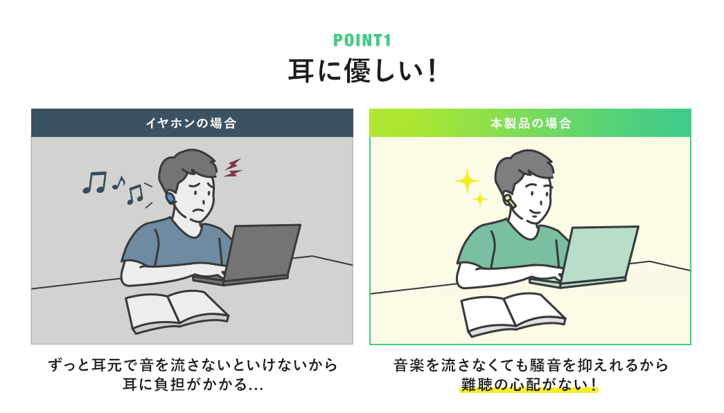 POINT1 耳に優しい