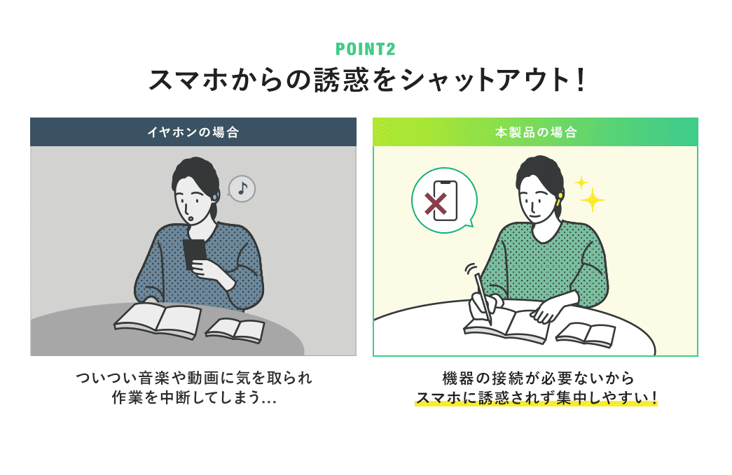 POINT2 スマホからの誘惑をシャットアウト！