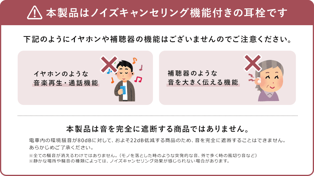 本製品はノイズキャンセリング機能付きの耳栓です