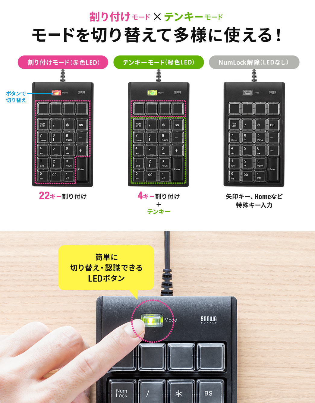 割り付け×テンキーモード モードを切り替えて多様に使える