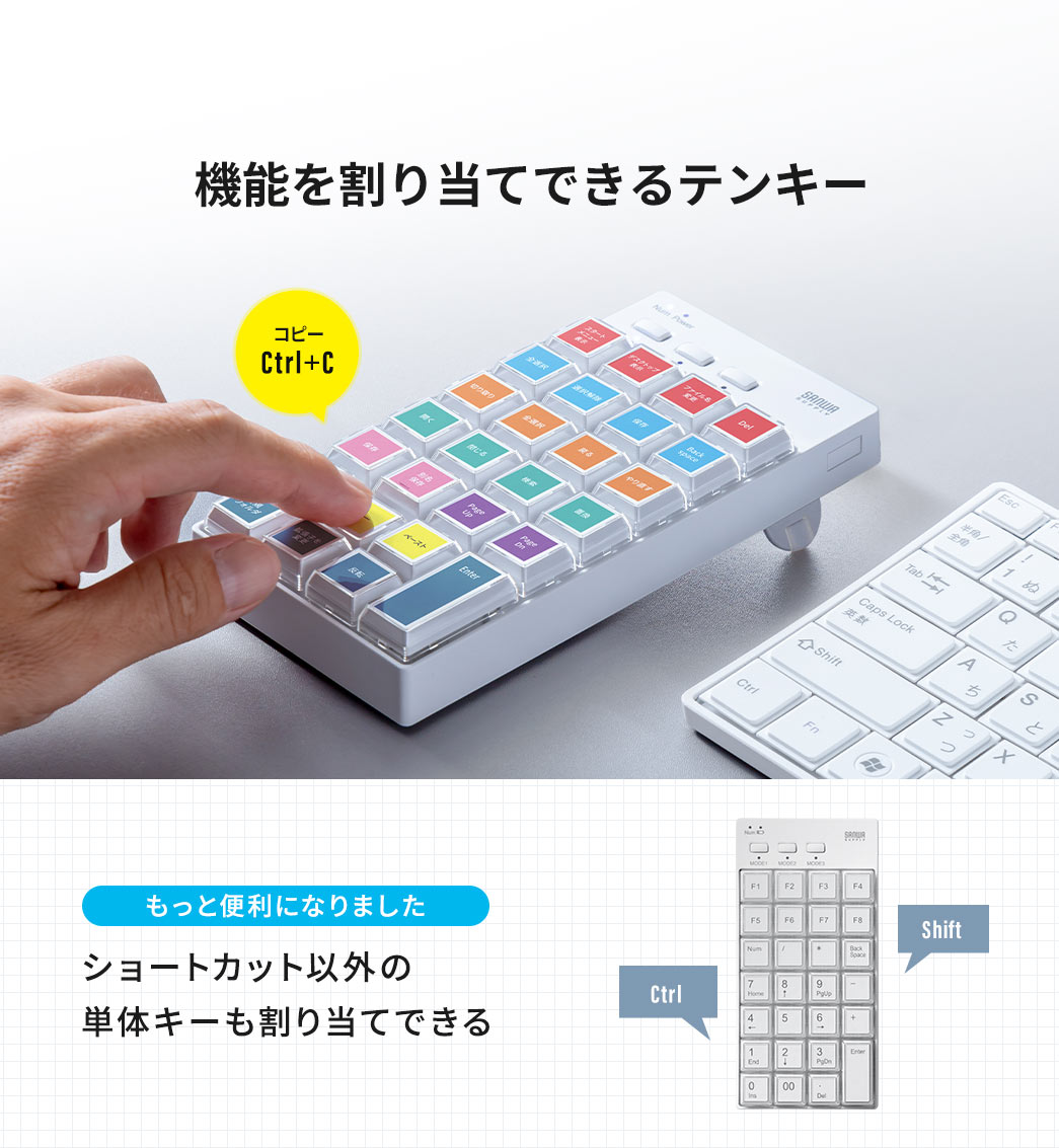 機能を割り当てできるテンキ ー