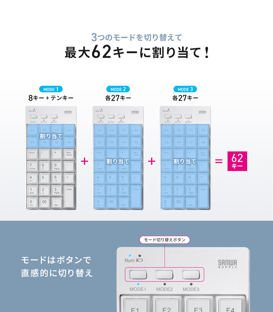3つのモードを切り替えて最大62キーに割り当て!