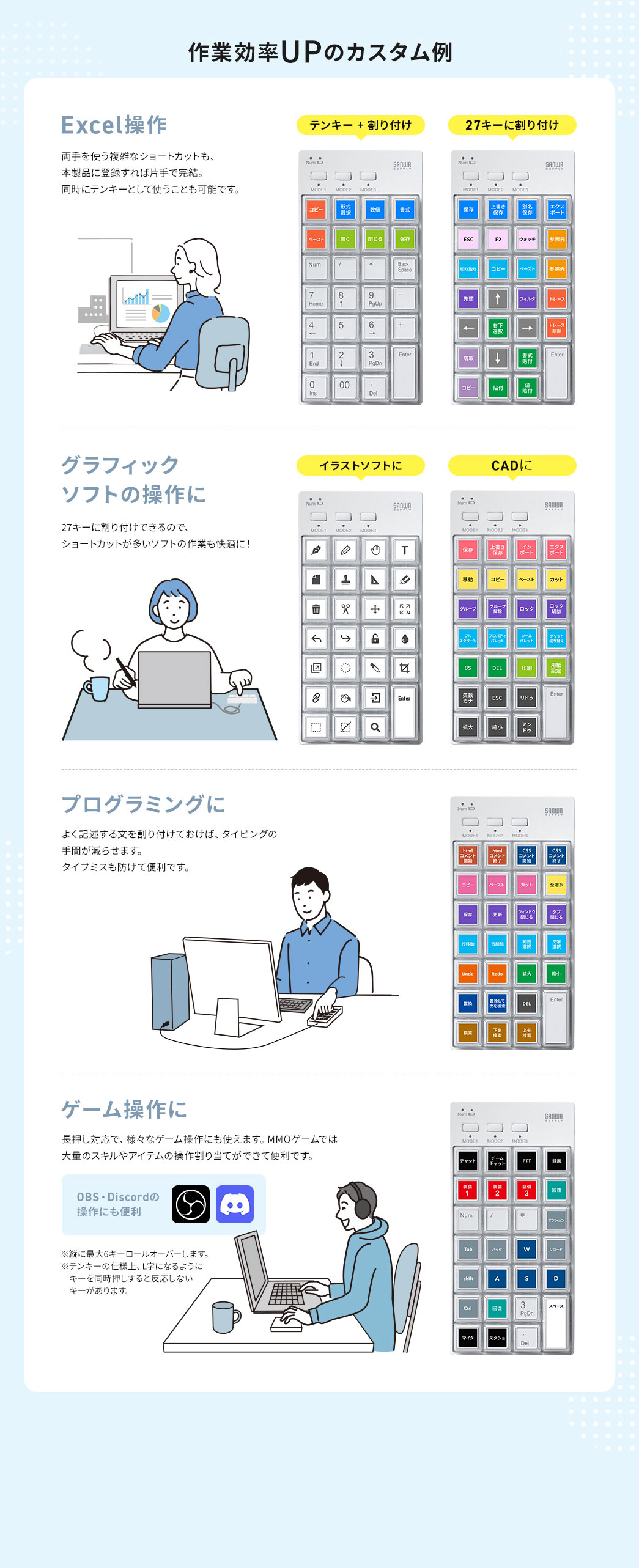 作業効率UPのカスタム例