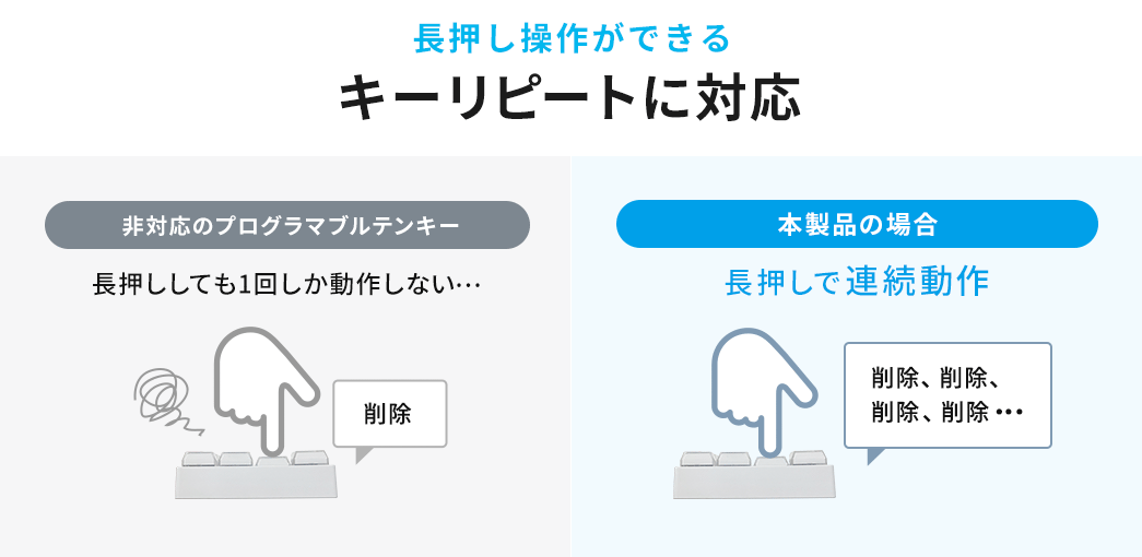 長押し操作ができるキーリピートに対応