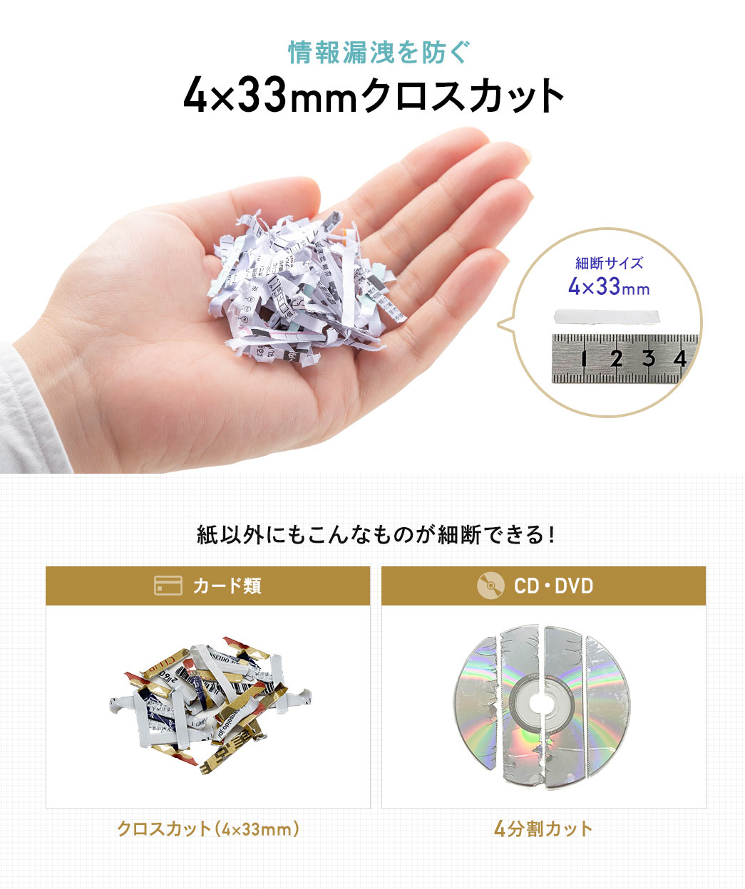 情報漏洩を防ぐ4x33mm クロスカット