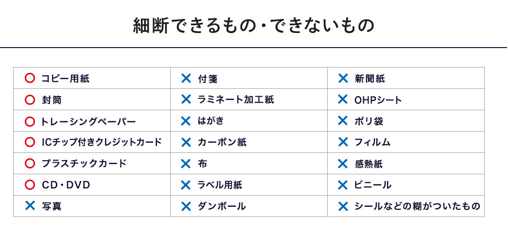 細断できるもの・できないもの