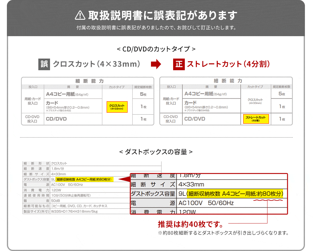 取り扱い説明書にご表記があります