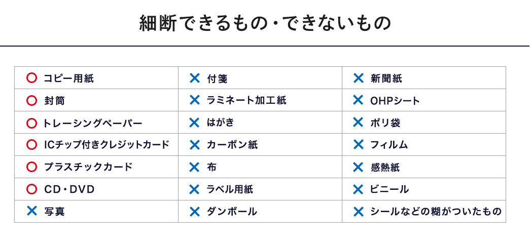 細断できるもの・できないもの