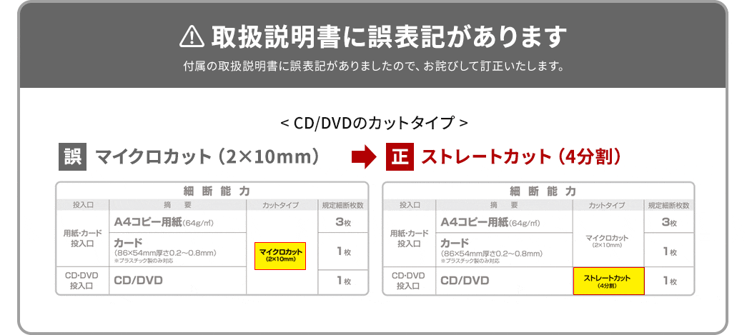 取り扱い説明書にご表記があります