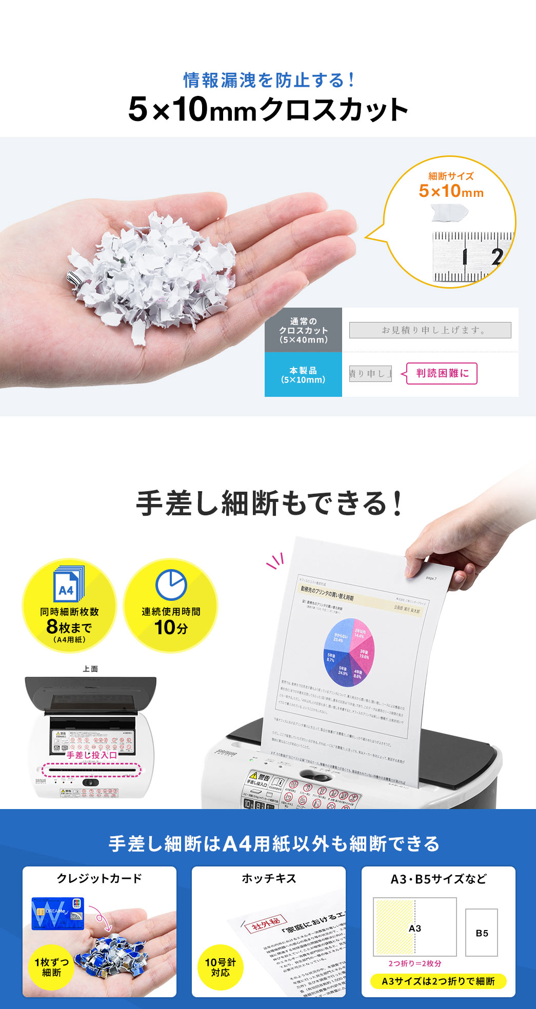 手差し細断もできる