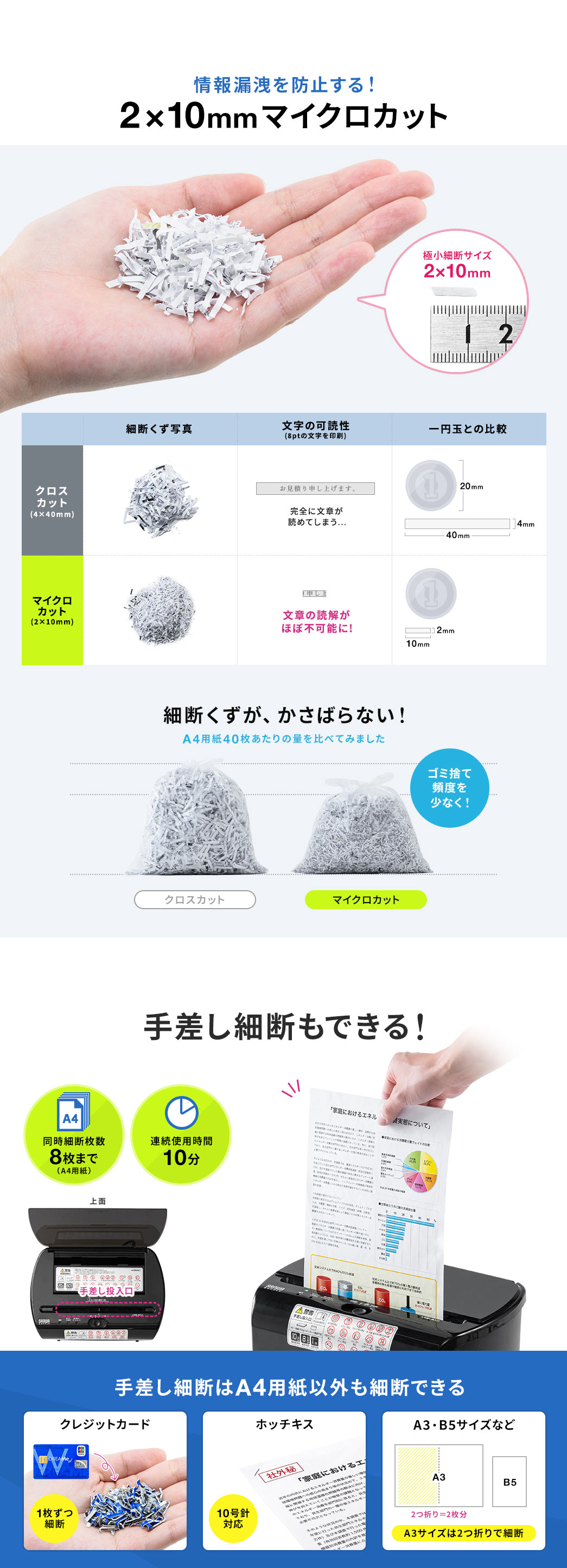 手差し細断もできる