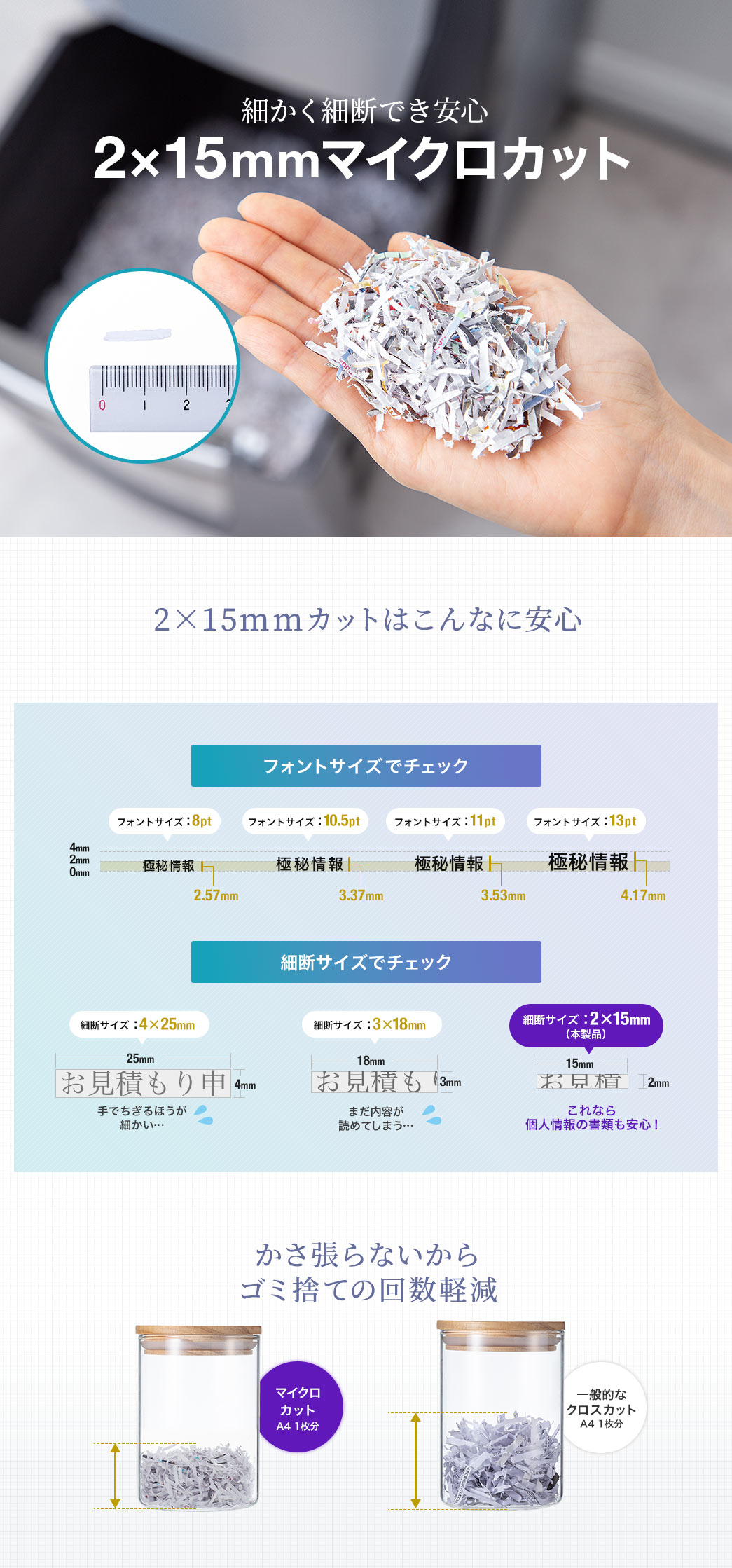 細かく細断でき安心 2x15mmマイクロカット