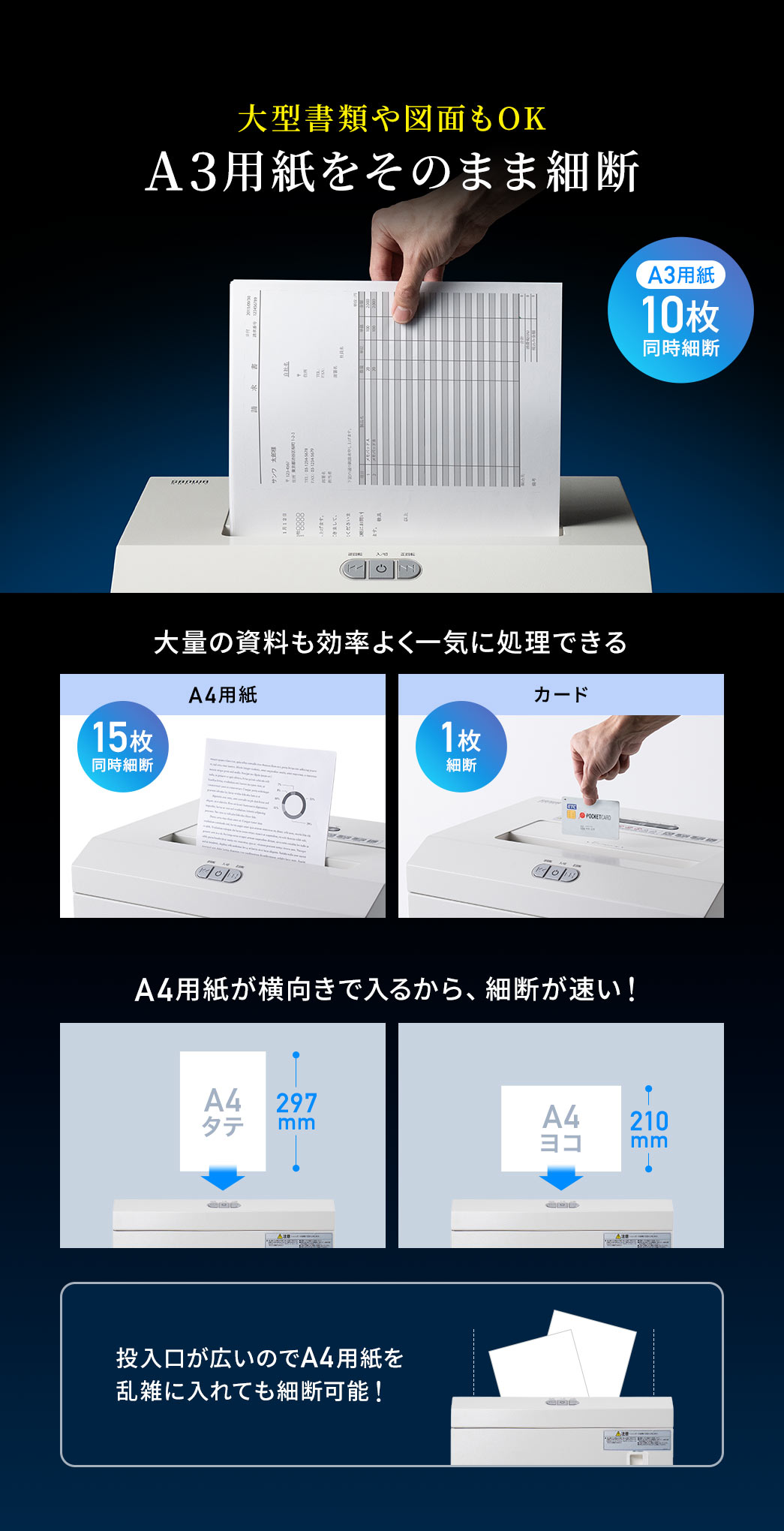 大型書類や図面もOK、A3用紙をそのまま細断。大量の資料も効率よく一気に処理できます。A3用紙は10枚、A4用紙は15枚を同時に細断でき、カードも1枚ずつ細断できます。投入口が広いので、A4用紙を横向きに入れたり、乱雑に入れても細断可能！