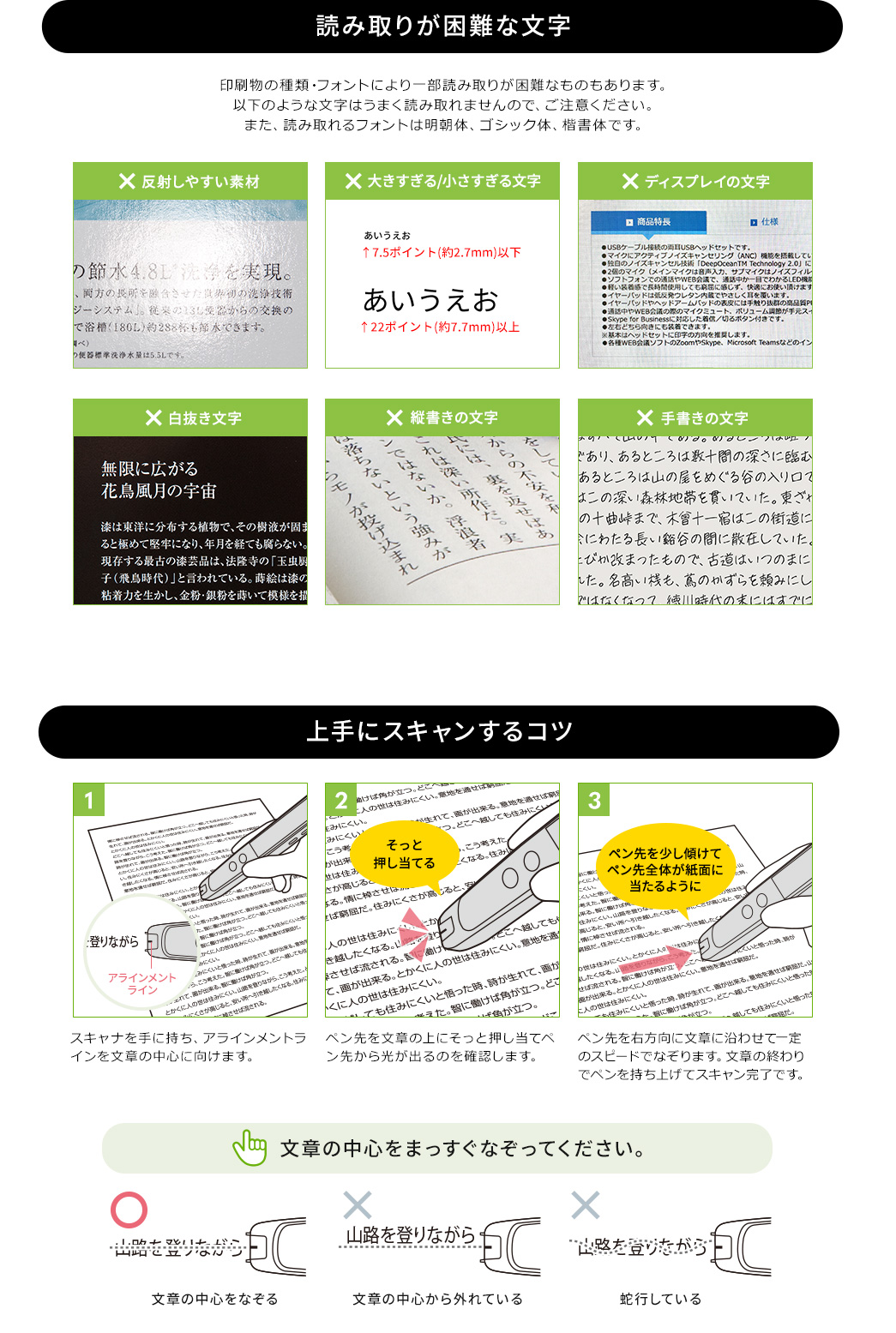 読み取りが困難な文字 反射しやすい素材 大きすぎる・小さすぎる文字 ディスプレイの文字 白抜き文字 縦書きの文字 手書きの文字 上手にスキャンするコツ