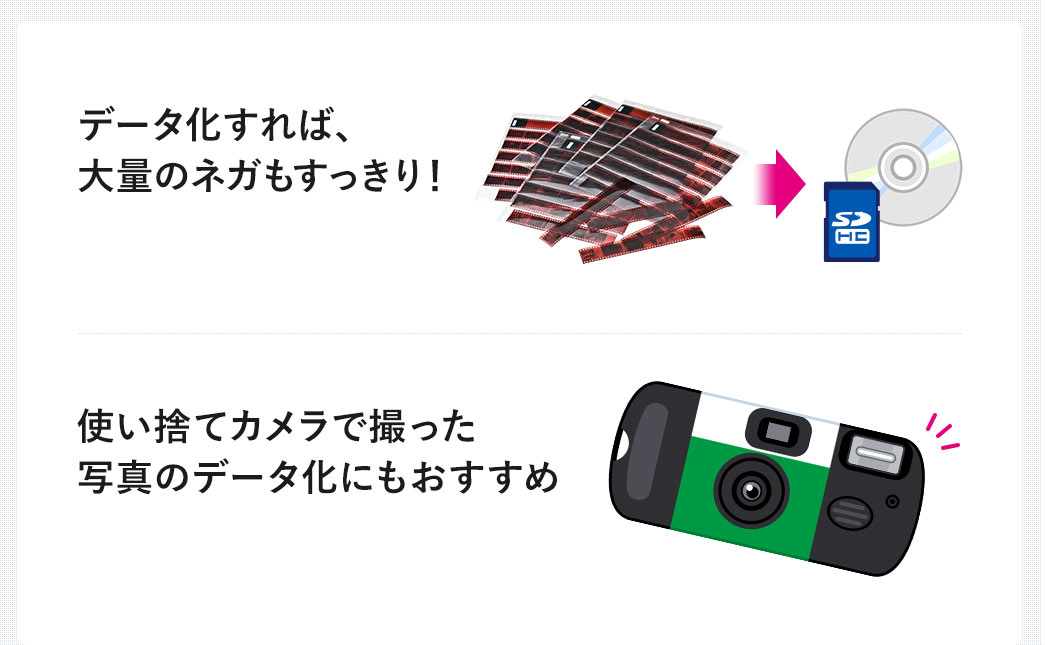 データ化すれば、大量のネガもすっきり！ 使い捨てカメラで撮った写真のデータ化にもおすすめ