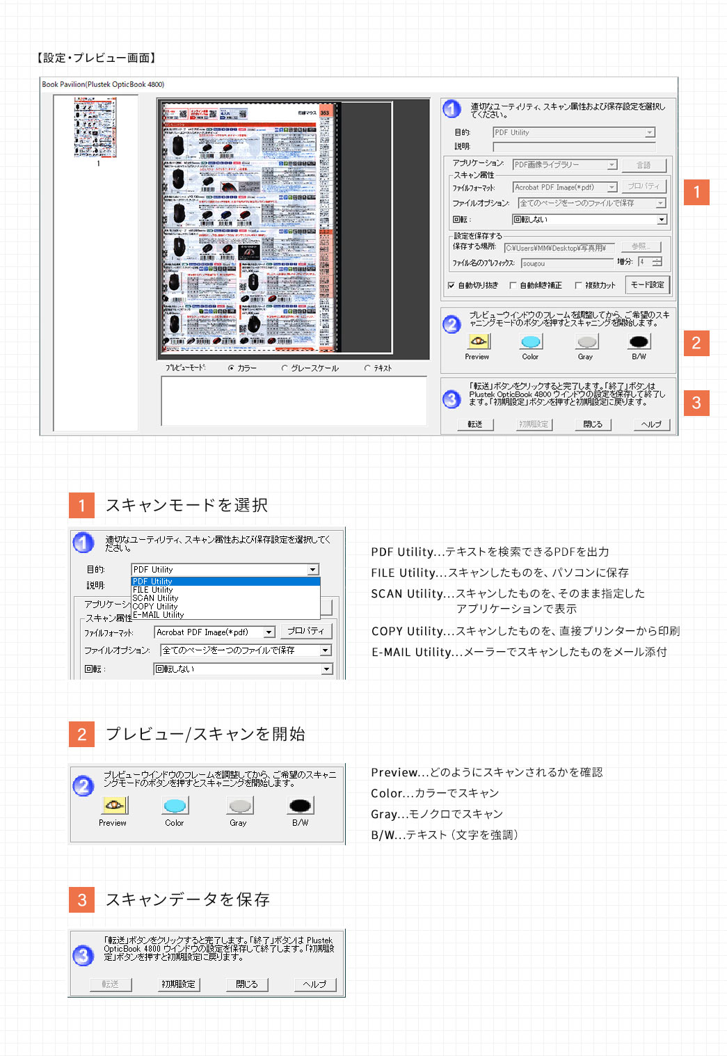 設定・プレビュー画面 1スキャンモードを選択 2プレビュー/スキャンを開始 3スキャンデータを保存