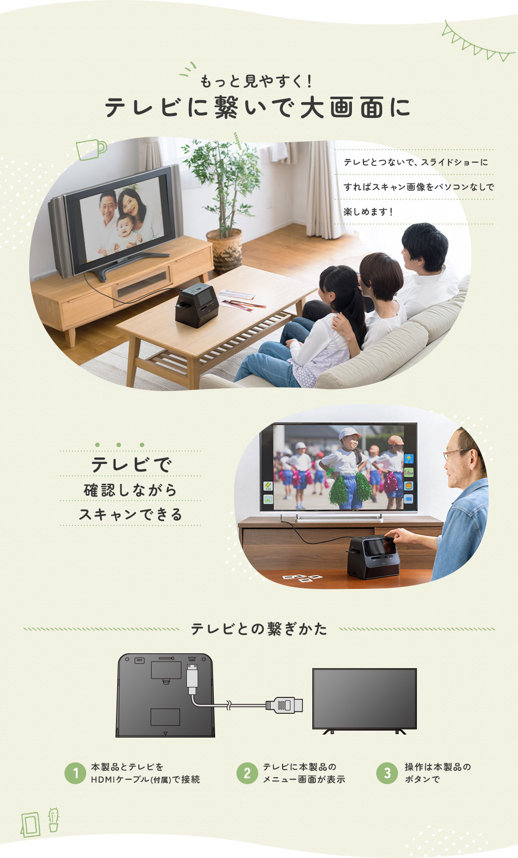 もっと見やすく！テレビに繋いで大画面に テレビで確認しながらスキャンできる テレビとの繋ぎかた