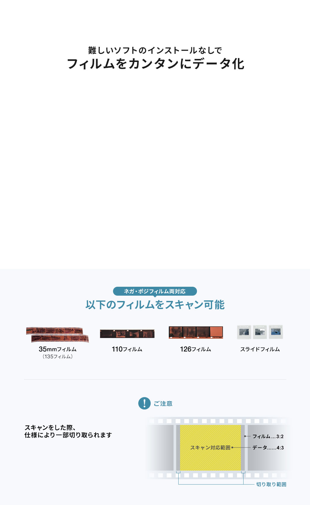 難しいソフトのインストールなしでフィルムをカンタンにデータ化