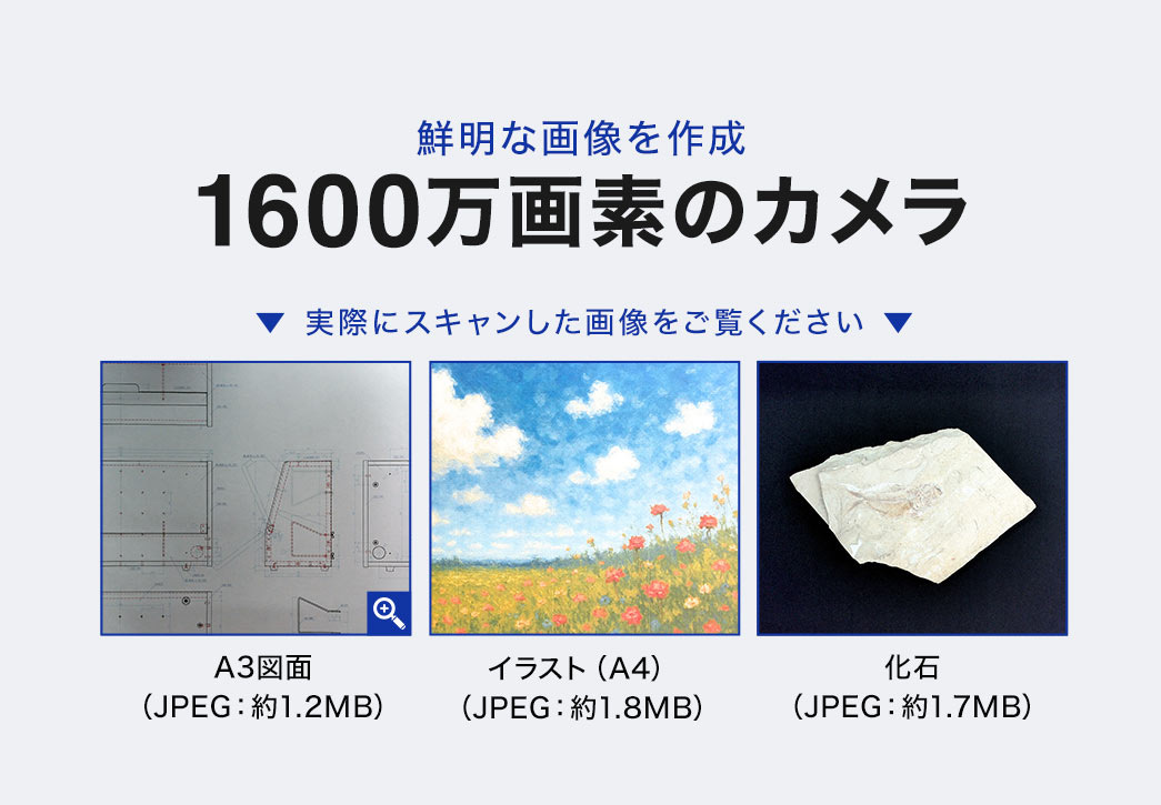 鮮明な画像を作成できる1600万画素のカメラ