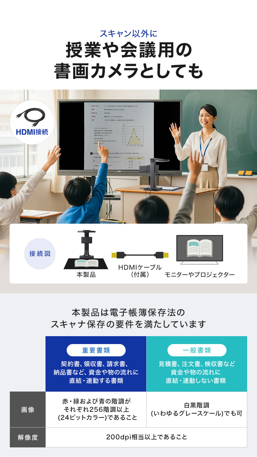スキャン以外にも授業や会議用の書画カメラとしても活躍。本製品は電子帳簿保存法のスキャナ保存の要件を満たしているので重要書類や一般書類のスキャンにも使用できます。