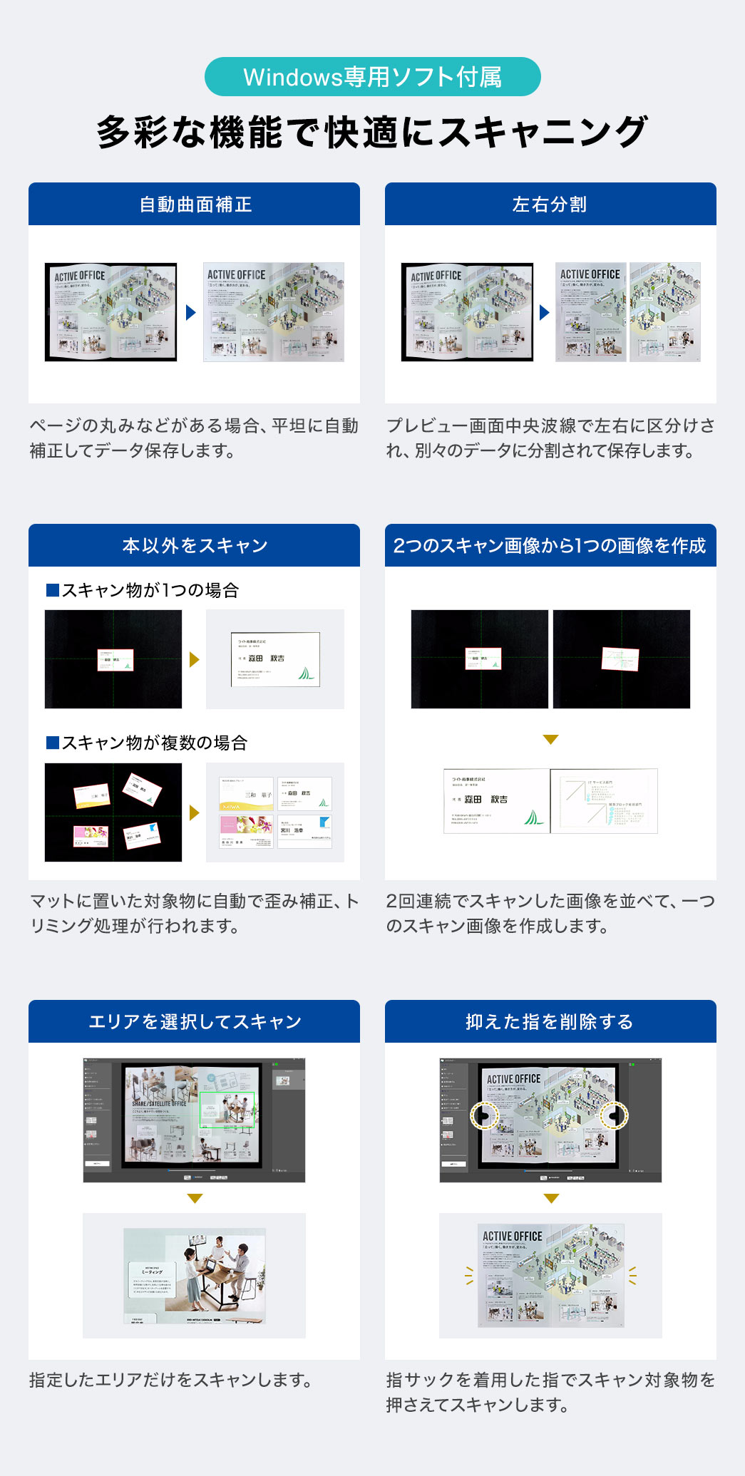 Windows専用ソフト「CamBook」付属で、自動トリミングやゆがみ・指消し補正、複数枚同時認識、タイマー撮影（5秒/7秒）、OCR（テキスト化）機能など多彩な機能で快適にスキャニング