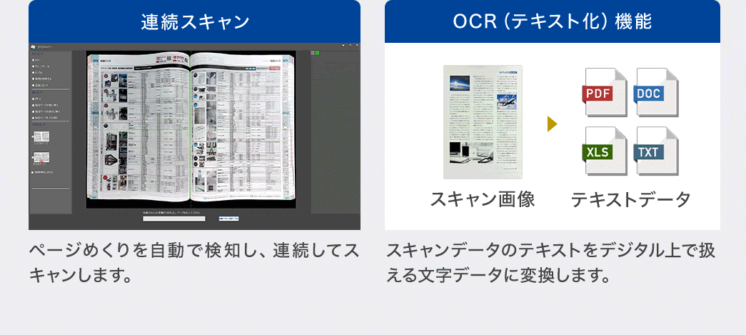 Windows専用ソフト「CamBook」付属で、自動トリミングやゆがみ・指消し補正、複数枚同時認識、タイマー撮影（5秒/7秒）、OCR（テキスト化）機能など多彩な機能で快適にスキャニング