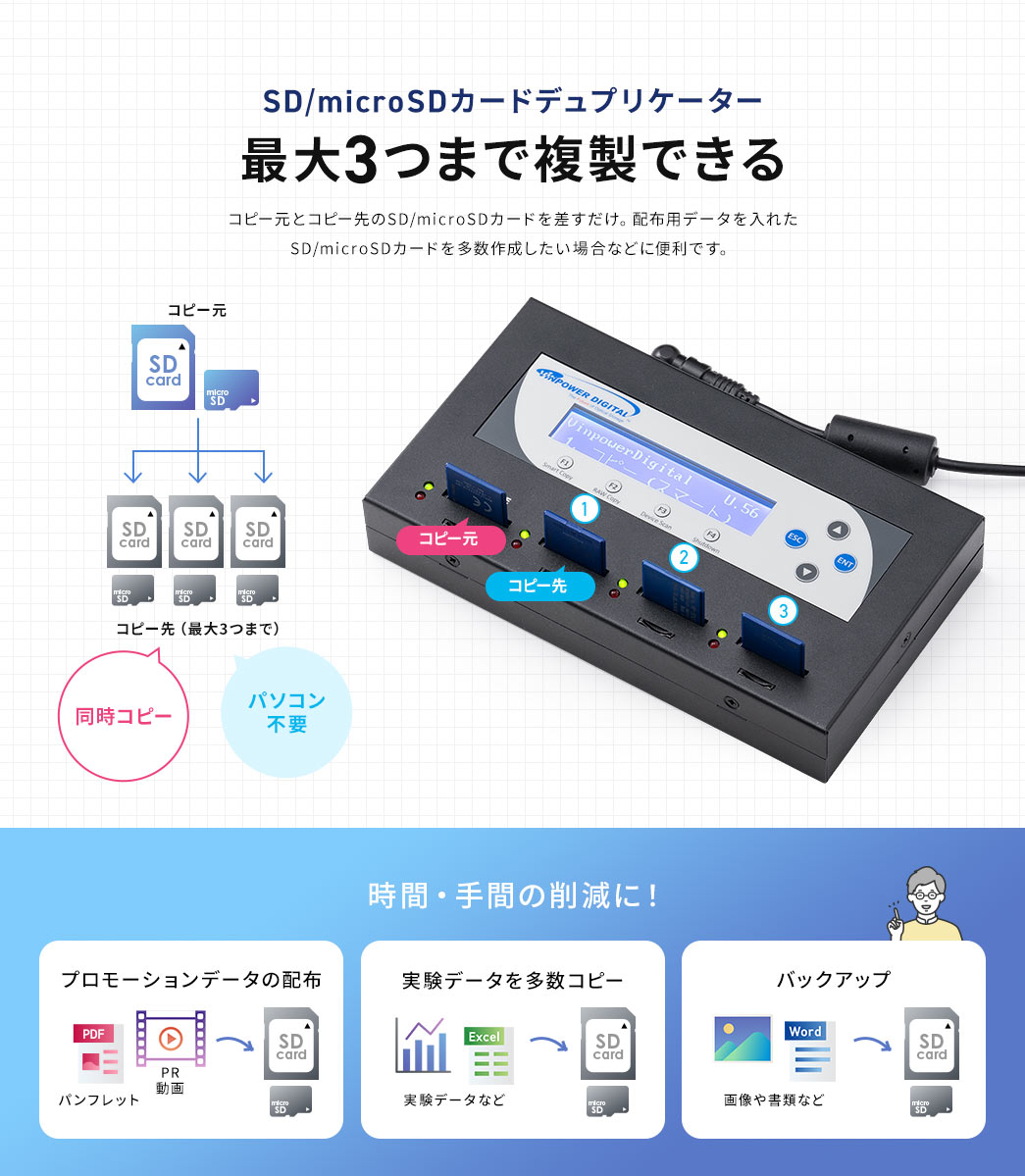 SD/microSDカードデュプリケーター