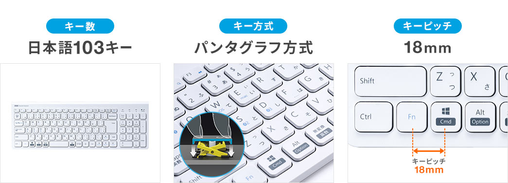 日本語103キー パンタグラフ方式 キーピッチ18mm