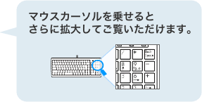 マウスカーソルをキーボードに乗せると更に拡大してご覧いただけます。
