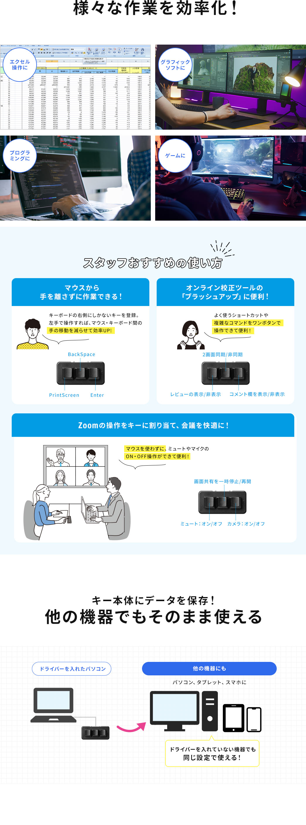 様々な作業を効率化！