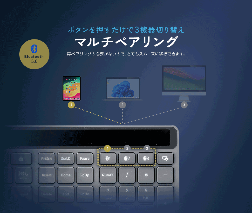 ボタンを押すだけで3機器切り替え マルチペアリング