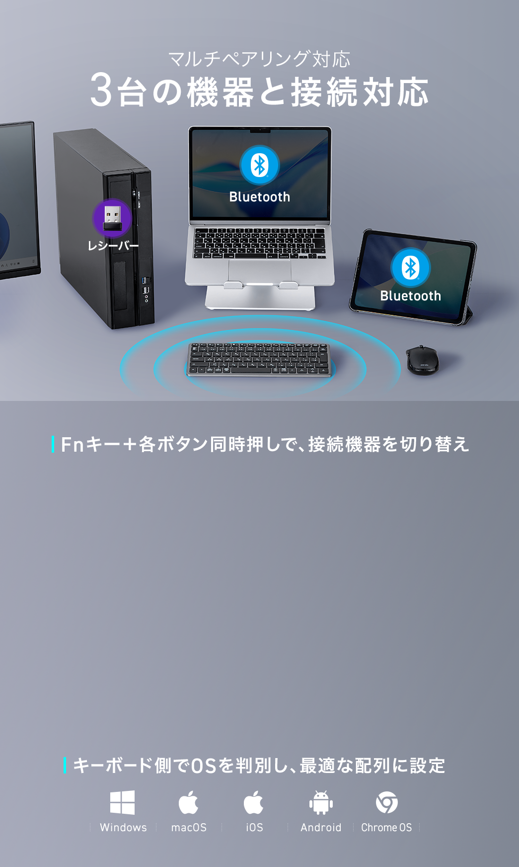 マルチペアリングに対応し3台の機器と接続が可能です。Fnキー＋各ボタン同時押しで、接続機器の切り替えができ、キーボード側でOSを判別し、最適な配列に設定も可能です。
