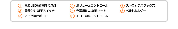 ポータブル拡声器の付属品