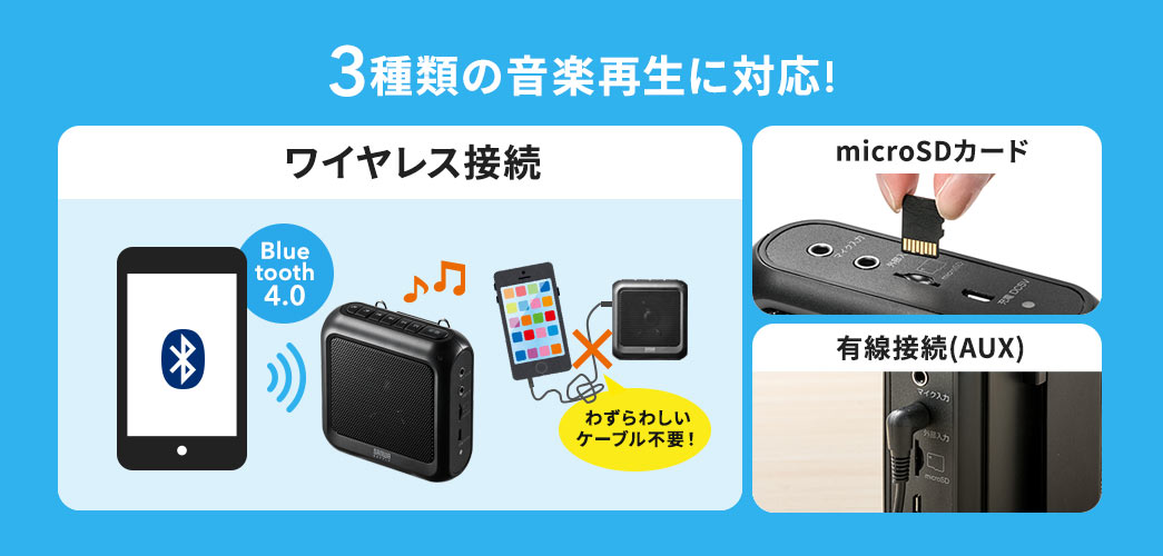 3種類の音楽再生に対応