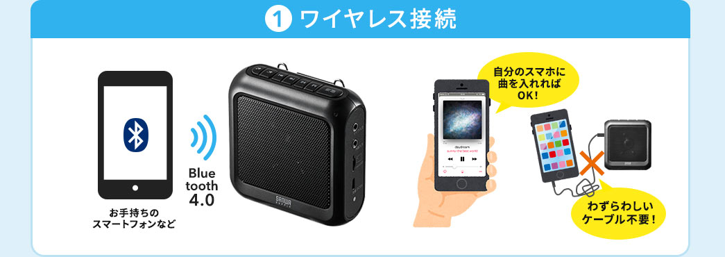 ワイヤレス接続