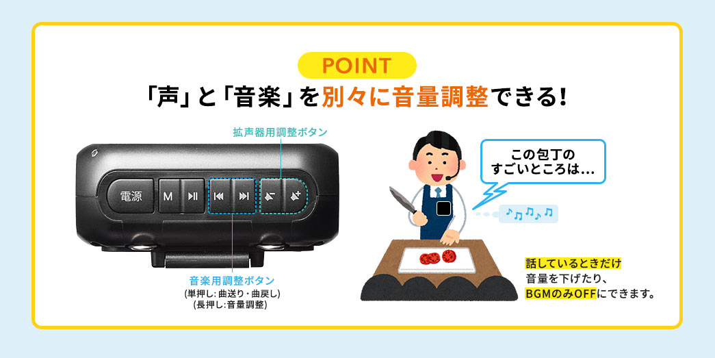 「声」と「音楽」を別々に音量調整できる