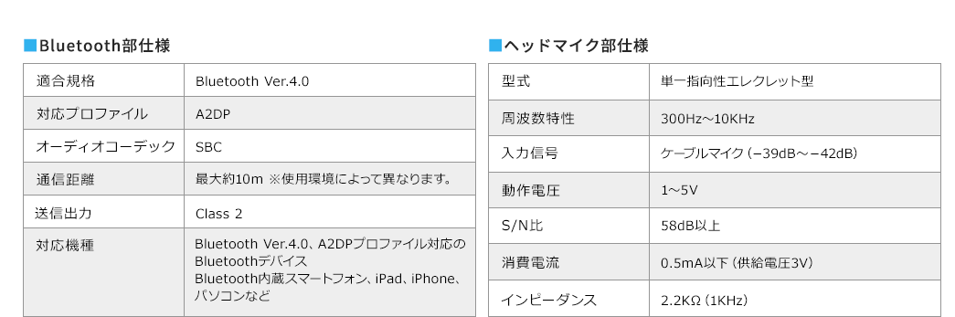 Bluetooth部仕様 ヘッドマイク部仕様
