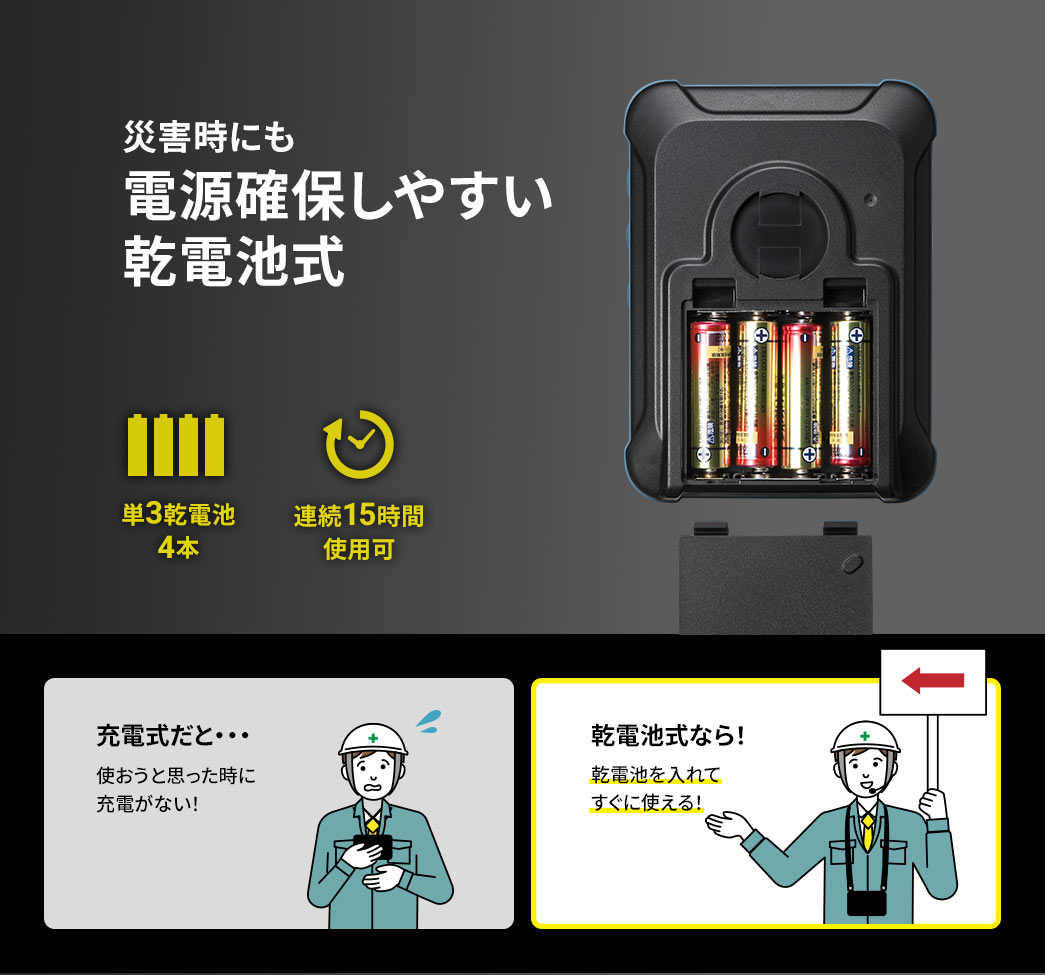 災害時にも 電源確保しやすい 乾電池式