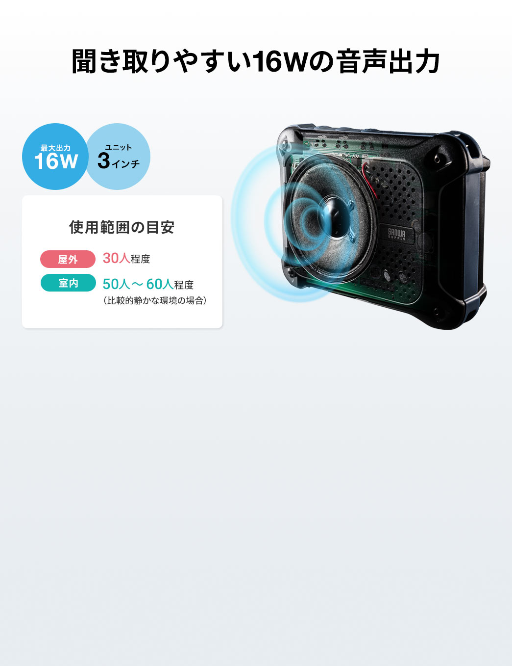 聞き取りやすい16Wの音声出力