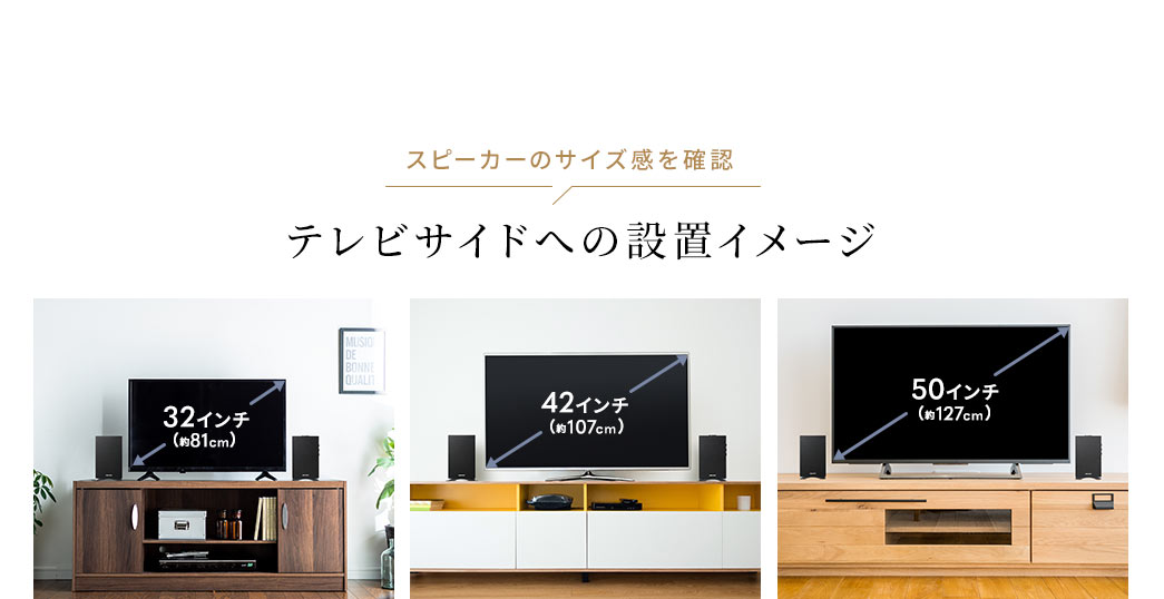 テレビサイドへの設置イメージ