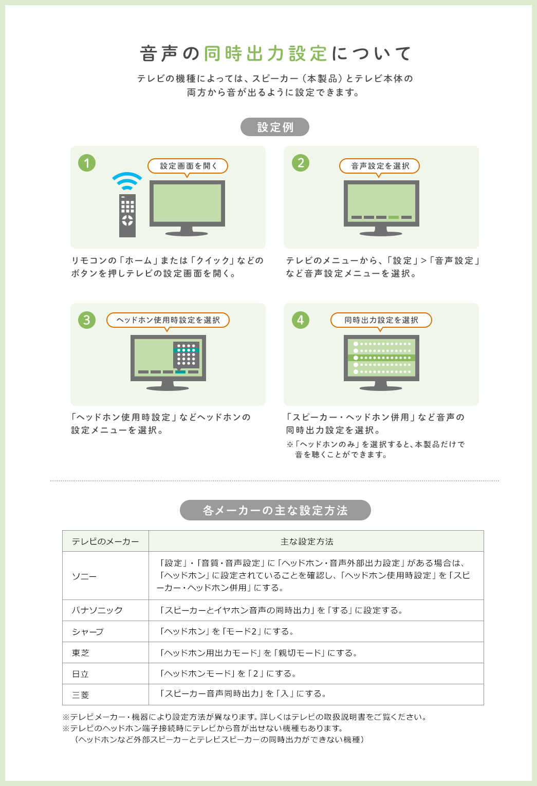 音声の同時出力について