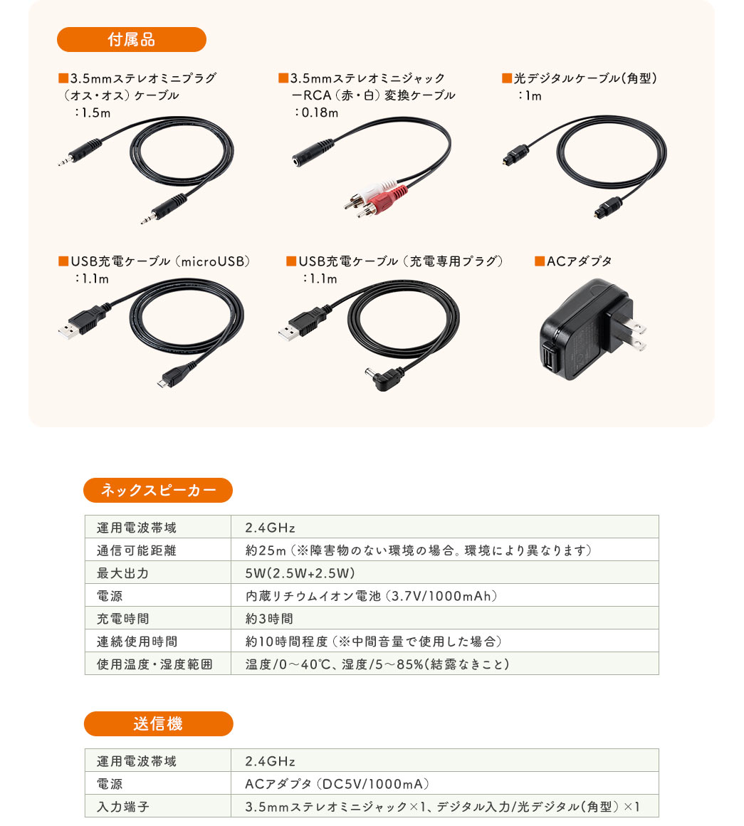 付属品 ネックスピーカー 送信機