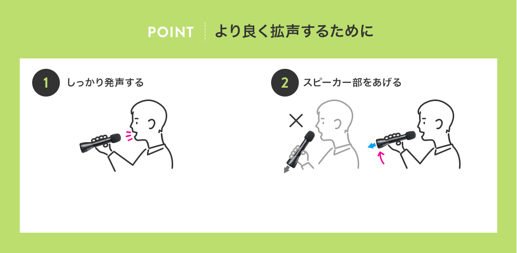 POINT より良く拡声するために