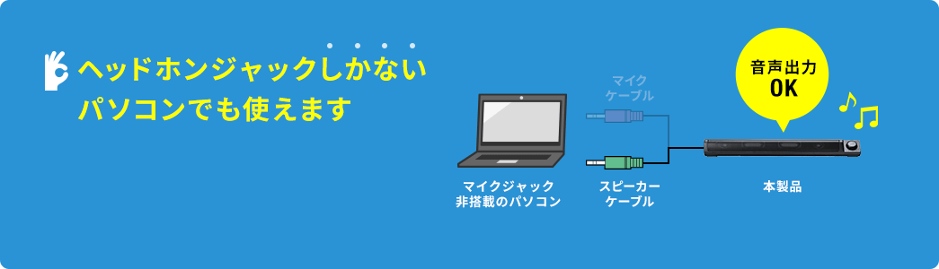 ヘッドホンジャックしかないパソコンでも使えます