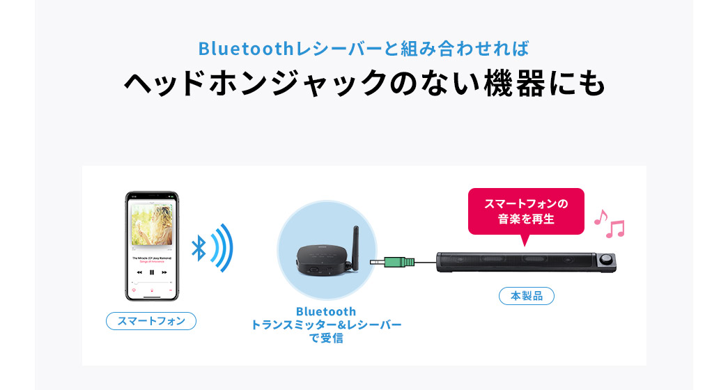 Bluetoothレシーバーと組み合わせればヘッドホンジャックのない機器にも