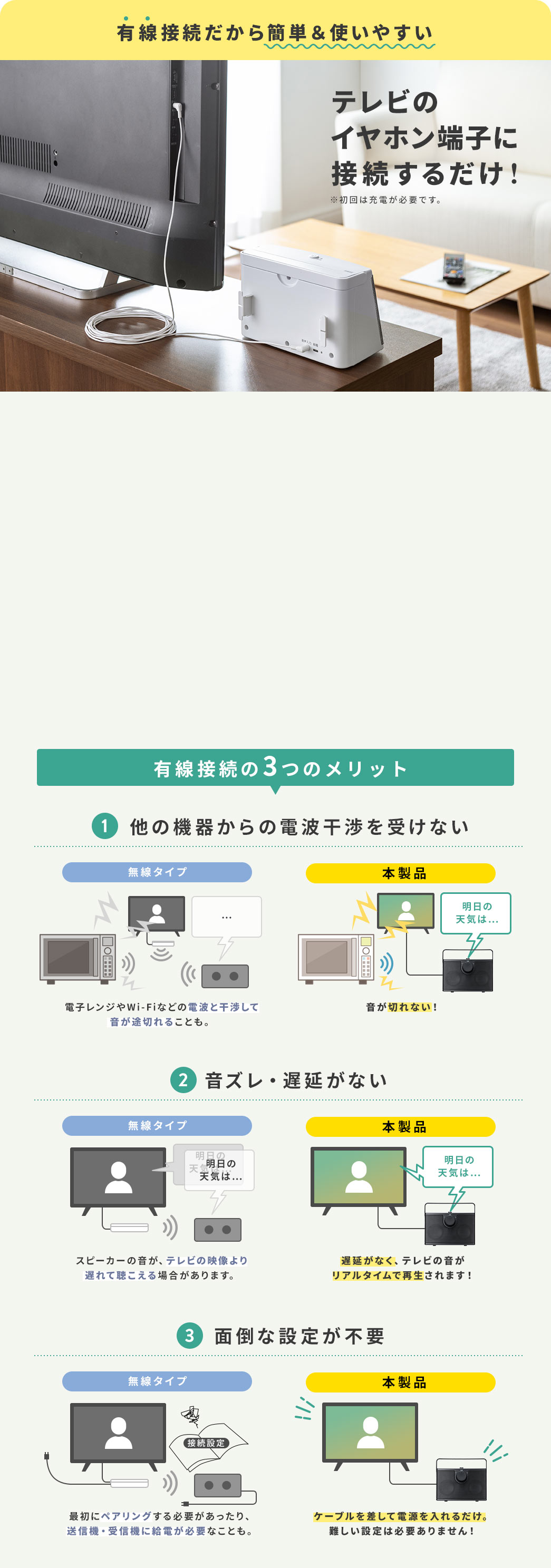 有線接続だから簡単＆使いやすい テレビのイヤホン端子に接続するだけ！ ケーブル接続だから音ズレしない