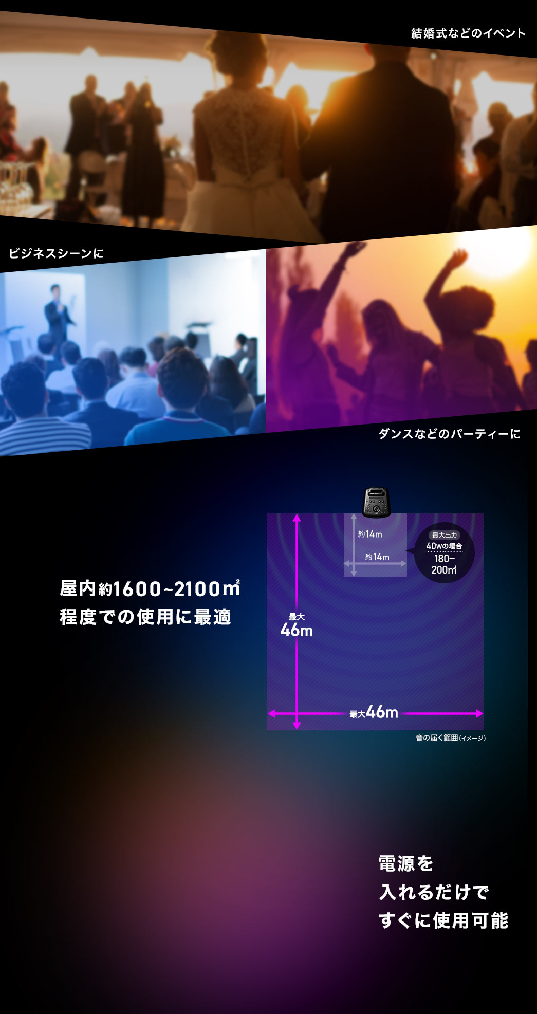 結婚式などのイベント ビジネスシーンに ダンスなどのパーティーに 電源を入れるだけですぐに使用可能