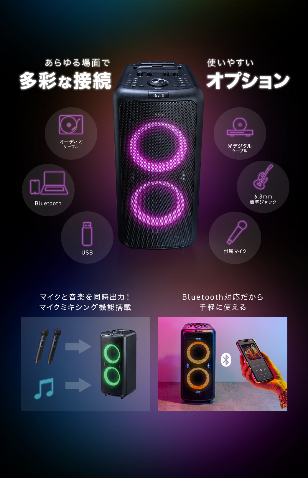 あらゆる場面で使いやすい 多彩な接続オプション
